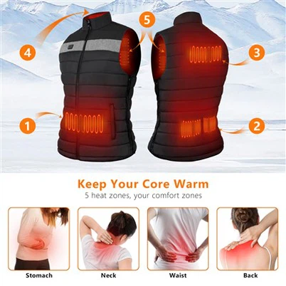 高速暖房ベスト